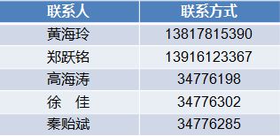 干货 ｜ 一文读懂“文采会”参展方式！：星空体育app取款